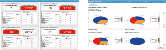 Monitorování příchozích hovorů firemního call centra, reporty a statistiky pracovníků call centra