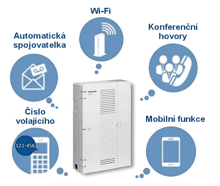 Funkce ústředny KX-HTS32, identifikace čísla volajícího CLIP, mobilní aplikace, automatická spojovatelka, wifi a konferenční hovory.