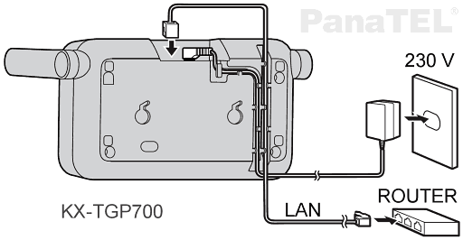 Instalace bezdrátového telefonu Panasonic KX-TGP700 | KX-TGP700NE. Připojení pouze napájení pomocí adaptéru pro 230V a LAN kabelu do routeru.