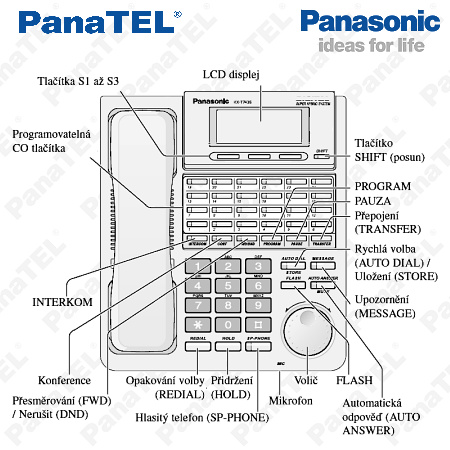 panasonic kx td1232 programming software