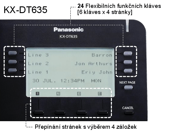 Displej a tlačítka Panasonic KX-DT635