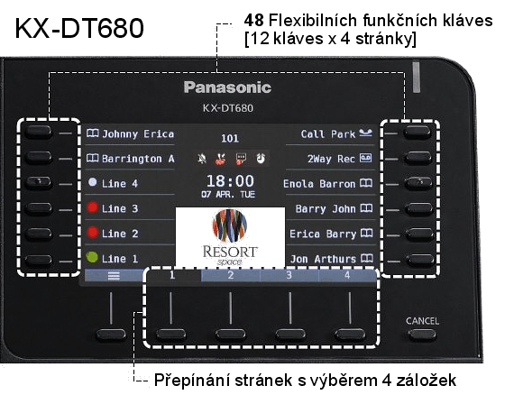 Programovatelné klávesy digitálního telefonu Panasonic KX-DT680NE